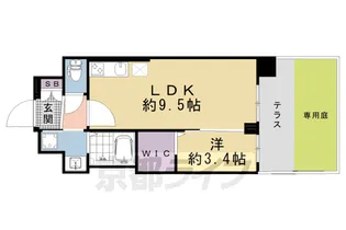 「ソルテラス京都JUJO薫」【1階】の間取り