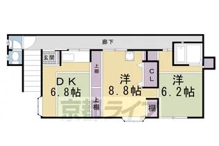 東柏荘【201号室】の間取り