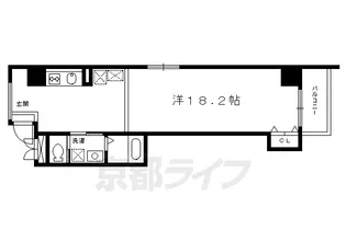 リンツ御池【6階】の間取り