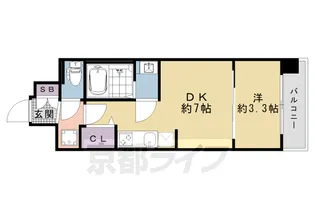プレサンス十条凛華【3階】の間取り