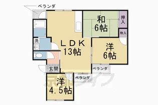 ハイツリバーサイド【2階】の間取り