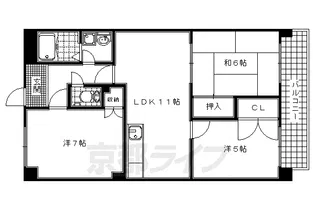 ガーディナルTOKI【201号室】の間取り