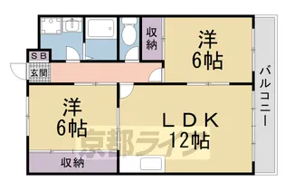 ベルミー大野【2階】の間取り