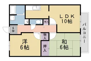 第二山田ハイツ【2階】の間取り