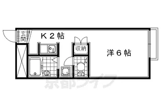 コーポKANABURI【204号室】の間取り