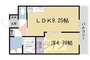 リベラル松里【2階】の間取り