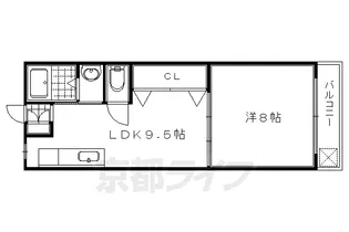 久世ハイツ【305号室】の間取り
