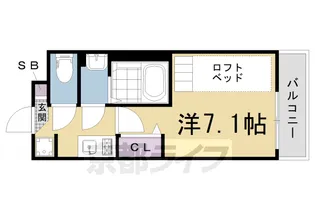 ネクスフィーダ二軒茶屋【3階】の間取り