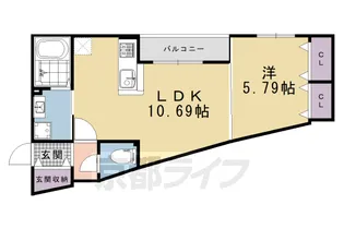 FORCE京都駅西【3階】の間取り