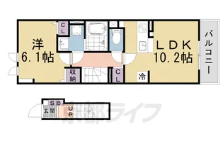 Kranfroh坂本【202号室】の間取り