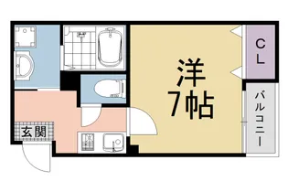 VEGAS西ノ京B【3階】の間取り