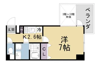トレジャーマンションⅢ【2階】の間取り
