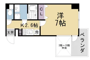 トレジャーマンションⅢ【2階】の間取り
