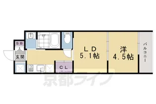 アドバンス京都リエートⅠ【106号室】の間取り