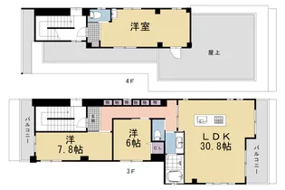 祇園大黒町【301号室】の間取り