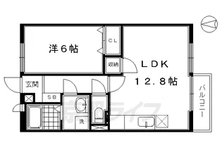 マウン・シャルマン【2階】の間取り