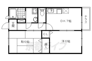 マウン・シャルマン【102号室】の間取り