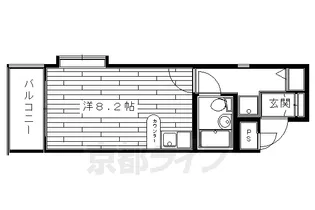 デトムワン京大前Ⅱ【502号室】の間取り