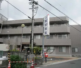 あねっくす118【101号室】の外観