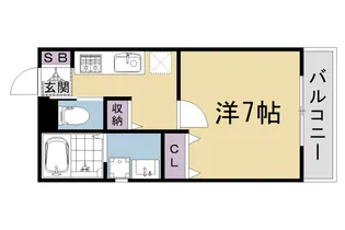 GRAND CASA TENJINGAWA【2階】の間取り