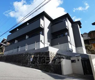 グランパレスCOCOの画像