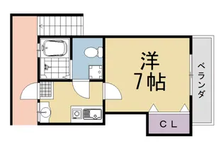 大阪府三島郡島本町水無瀬1丁目【マンション】の間取り