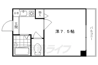 エリーフラッツ西京極【702号室】の間取り