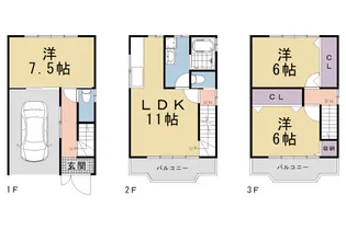 京都府京都市伏見区東朱雀町【一戸建】の間取り