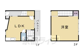 京都府京都市下京区市之町【一戸建】の間取り
