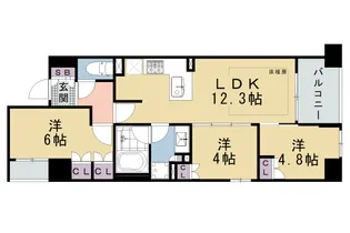 ラシュレ京都西大路【804号室】の間取り