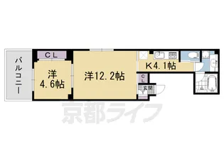 KARASUMA STEPs【301号室】の間取り
