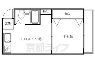 CERA御池【303号室】の間取り