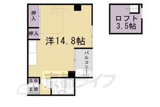 JO−INジェミニビル【502号室】の間取り
