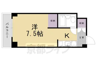 メゾン・ド・ハラ【2階】の間取り