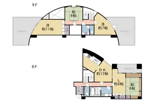 グランフォルム京都御所南【8階】の間取り