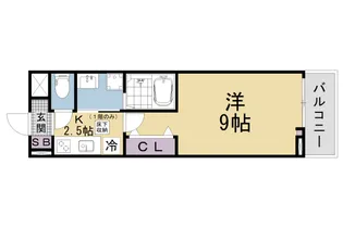 コーチ・フラット【1階】の間取り