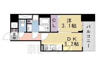 アスヴェル京都西大路SOUTH【2階】の間取り