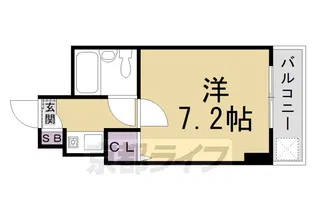 シャレー西京極【302号室】の間取り