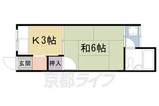 京屋ハイツ【201号室】の間取り