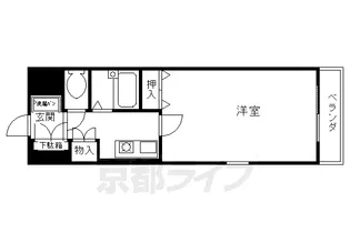 SUN RICH 御池【306号室】の間取り