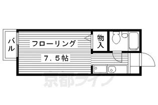 セジュール段町【203号室】の間取り