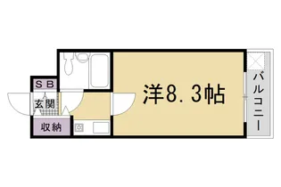 FLATS54【302号室】の間取り