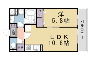仮称)東砂ノ町プロジェクト【201号室】の間取り