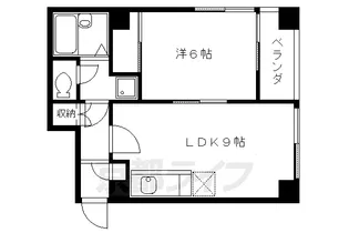 グランドプラス西大路御池【2階】の間取り