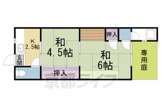 西野山桜ノ馬場町アパート【D号室】の間取り