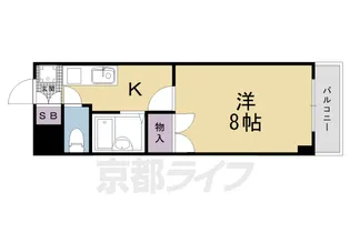 エレガンス21【206号室】の間取り