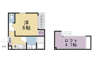 Hale Mahalo【2階】の間取り