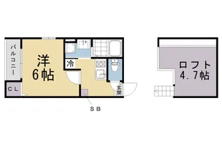Hale Mahalo【2階】の間取り
