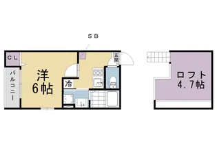 Hale Mahalo【2階】の間取り