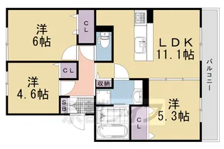 サウス・レジデンス菱川【2階】の間取り